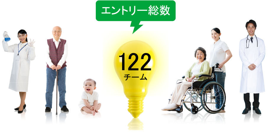 エントリー総数 122チーム