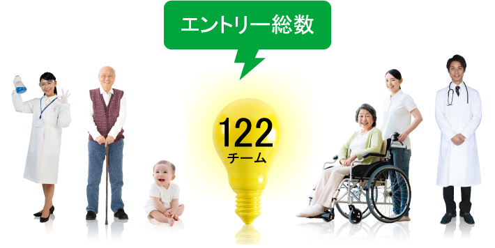 エントリー総数 122チーム