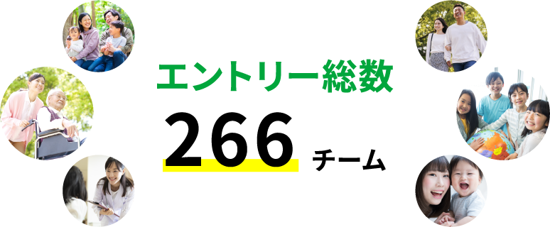 エントリー総数 266チーム