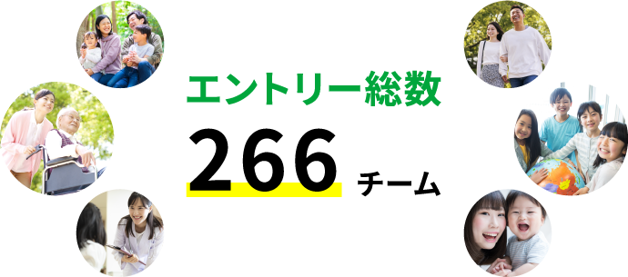 エントリー総数 266チーム