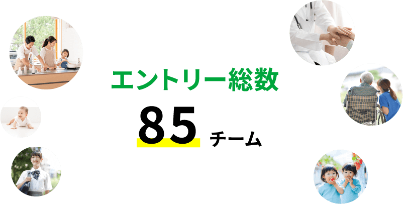 エントリー総数 85チーム