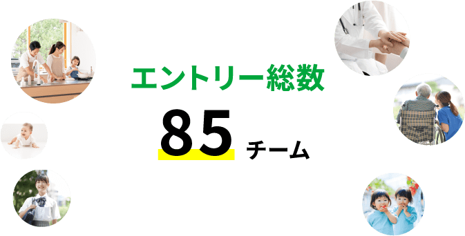 エントリー総数 85チーム