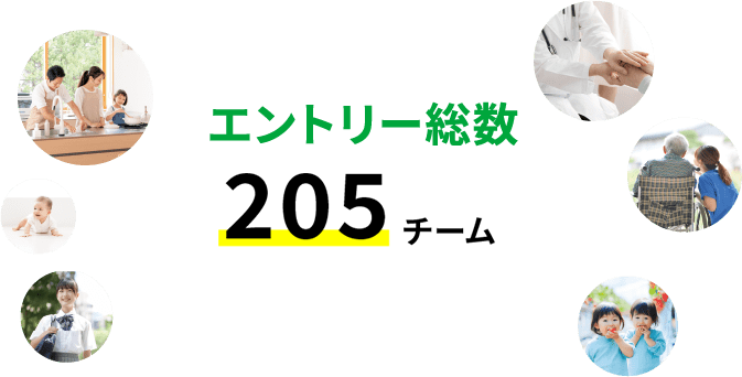 エントリー総数 205チーム