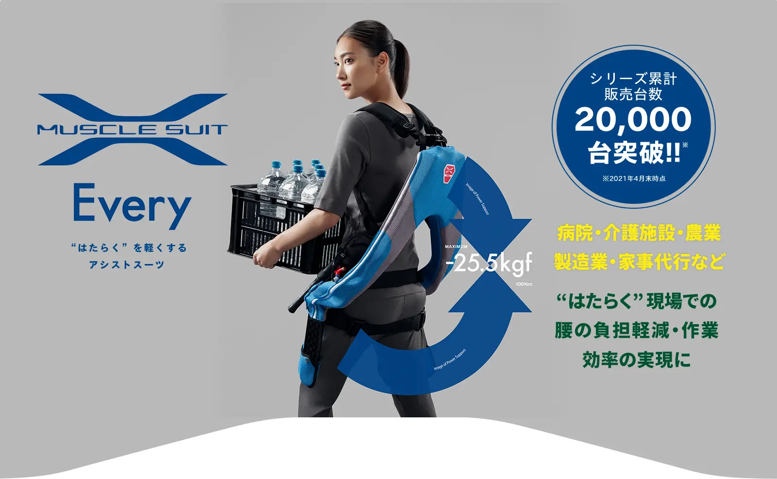 MUSCLE SUIT Every “はたらく”を軽くするアシストスーツ　累計販売台数16,000台突破！！※2020年12月末時点　病院・介護施設・農業　製造業・家事代行など“はたらく”現場での腰の負担軽減・作業効率の実現に