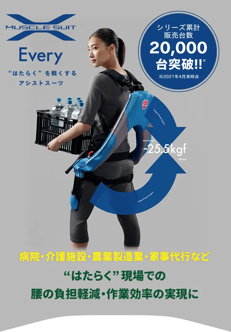 MUSCLE SUIT Every “はたらく”を軽くするアシストスーツ　累計販売台数16,000台突破！！※2020年12月末時点　病院・介護施設・農業　製造業・家事代行など“はたらく”現場での腰の負担軽減・作業効率の実現に