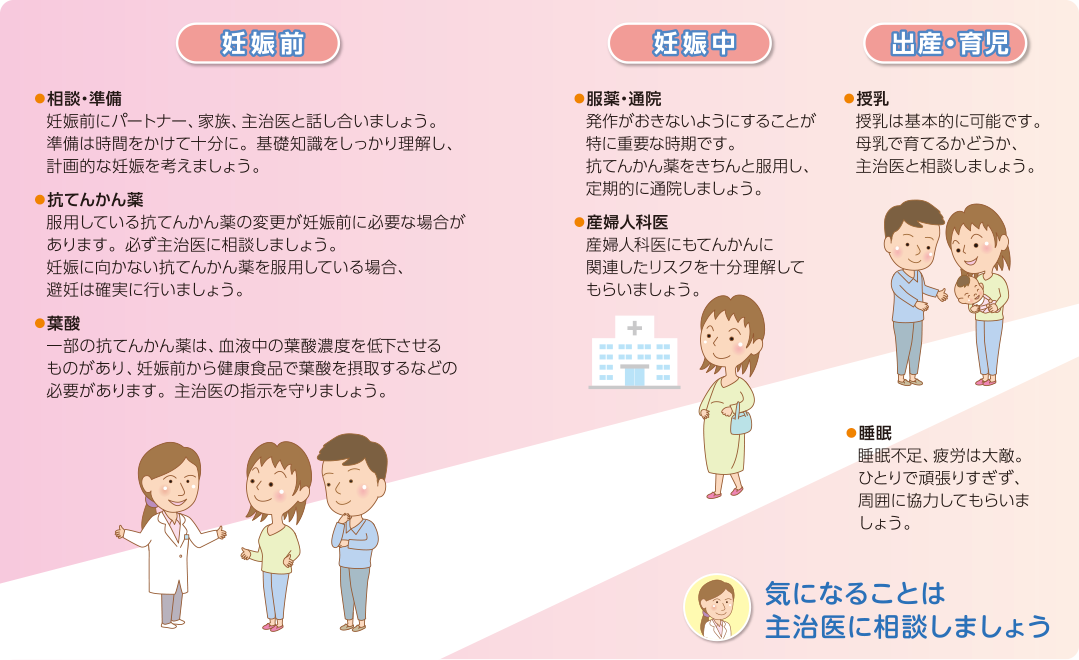 てんかん 冬 | てんかん発作を繰り返すとどうなる , てんかん対策 – BARN