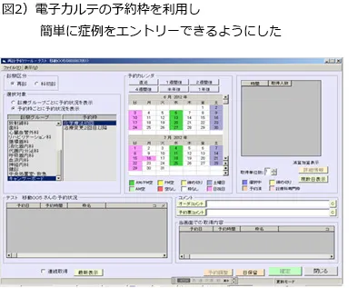 図2)電子カルテの予約枠を利用し簡単に症例をエントリーできるようにした