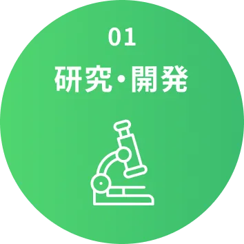 01 研究・開発